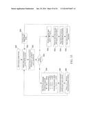 NETWORK COMMUNICATION USING DIVERSITY diagram and image