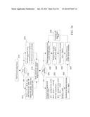 NETWORK COMMUNICATION USING DIVERSITY diagram and image