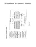 NETWORK COMMUNICATION USING DIVERSITY diagram and image