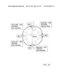 NETWORK COMMUNICATION USING DIVERSITY diagram and image