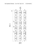 APPARATUS FOR TRANSMITTING BROADCAST SIGNALS, APPARATUS FOR RECEIVING     BROADCAST SIGNALS, METHOD FOR TRANSMITTING BROADCASE SIGNALS AND METHOD     FOR RECEIVING BROADCAST SIGNALS diagram and image