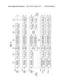 APPARATUS FOR TRANSMITTING BROADCAST SIGNALS, APPARATUS FOR RECEIVING     BROADCAST SIGNALS, METHOD FOR TRANSMITTING BROADCASE SIGNALS AND METHOD     FOR RECEIVING BROADCAST SIGNALS diagram and image