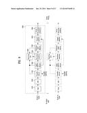 APPARATUS FOR TRANSMITTING BROADCAST SIGNALS, APPARATUS FOR RECEIVING     BROADCAST SIGNALS, METHOD FOR TRANSMITTING BROADCASE SIGNALS AND METHOD     FOR RECEIVING BROADCAST SIGNALS diagram and image