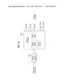 APPARATUS FOR TRANSMITTING BROADCAST SIGNALS, APPARATUS FOR RECEIVING     BROADCAST SIGNALS, METHOD FOR TRANSMITTING BROADCASE SIGNALS AND METHOD     FOR RECEIVING BROADCAST SIGNALS diagram and image