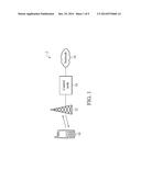 DEVICES OF IQ MISMATCH CALIBRATION, AND METHODS THEREOF diagram and image