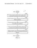 DEVICES OF IQ MISMATCH CALIBRATION, AND METHODS THEREOF diagram and image