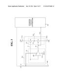 SHIFT REGISTER diagram and image