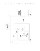 SHIFT REGISTER diagram and image