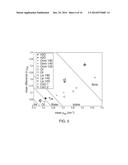 SYSTEMS FOR CHARACTERIZING ATHEROSCLEROTIC PLAQUE AND METHODS OF USING     SAME diagram and image