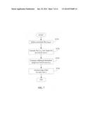 APPARATUS AND METHOD FOR REDUCING X-RAY FLUX IN SPECTRAL CT diagram and image