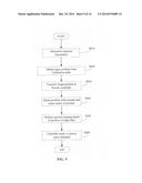 APPARATUS AND METHOD FOR REDUCING X-RAY FLUX IN SPECTRAL CT diagram and image