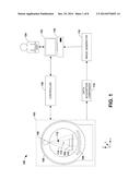 MITIGATION OF RADIATION LEAKAGE VIA ENTRY PORT AND/OR EXIT PORT OF     RADIATION SYSTEM diagram and image