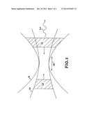 MODULATED METHOD FOR EFFICIENT, NARROW-BANDWIDTH, LASER COMPTON X-RAY AND     GAMMA-RAY SOURCES diagram and image