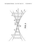 MODULATED METHOD FOR EFFICIENT, NARROW-BANDWIDTH, LASER COMPTON X-RAY AND     GAMMA-RAY SOURCES diagram and image