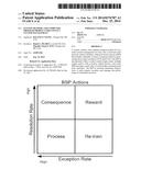 SYSTEM, METHOD, AND COMPUTER PROGRAM PRODUCT FOR CONTACT CENTER MANAGEMENT diagram and image