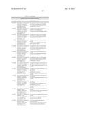 SYSTEM, METHOD, AND COMPUTER PROGRAM PRODUCT FOR CONTACT CENTER MANAGEMENT diagram and image