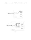 METHOD AND APPARATUS FOR PROCESSING REPETITIVE CALLS TO A HOTLINE diagram and image