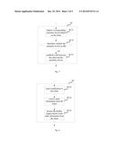 METHOD AND APPARATUS FOR PROCESSING REPETITIVE CALLS TO A HOTLINE diagram and image