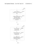 METHOD AND APPARATUS FOR PROCESSING REPETITIVE CALLS TO A HOTLINE diagram and image