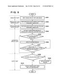 IMAGE PROCESSING APPARATUS AND METHOD THEREFOR diagram and image