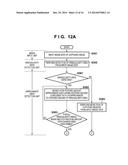 IMAGE PROCESSING APPARATUS AND METHOD THEREFOR diagram and image