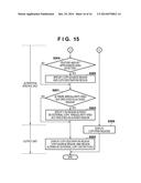 IMAGE PROCESSING APPARATUS AND METHOD THEREFOR diagram and image