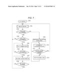 SUBJECT DETECTION DEVICE AND CONTROL METHOD FOR THE SAME, IMAGING     APPARATUS, AND STORAGE MEDIUM diagram and image