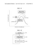 SUBJECT DETECTION DEVICE AND CONTROL METHOD FOR THE SAME, IMAGING     APPARATUS, AND STORAGE MEDIUM diagram and image