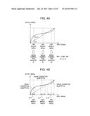 Image Signal Processing Apparatus, Imaging Apparatus and Image Processing     Program diagram and image