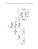 Image Signal Processing Apparatus, Imaging Apparatus and Image Processing     Program diagram and image