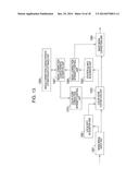 Image Signal Processing Apparatus, Imaging Apparatus and Image Processing     Program diagram and image