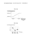 Image Signal Processing Apparatus, Imaging Apparatus and Image Processing     Program diagram and image