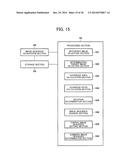 IMAGE PROCESSING DEVICE, INFORMATION STORAGE DEVICE, AND IMAGE PROCESSING     METHOD diagram and image