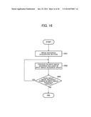 IMAGE PROCESSING DEVICE, INFORMATION STORAGE DEVICE, AND IMAGE PROCESSING     METHOD diagram and image