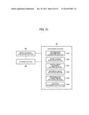 IMAGE PROCESSING DEVICE, INFORMATION STORAGE DEVICE, AND IMAGE PROCESSING     METHOD diagram and image