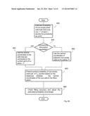 PREDICTIVE POSITION ENCODING diagram and image