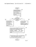 PREDICTIVE POSITION ENCODING diagram and image