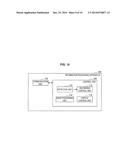 INFORMATION PROCESSING APPARATUS, INFORMATION PROCESSING METHOD AND     PROGRAM diagram and image