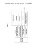 DISPLAY DEVICE, DISPLAY SYSTEM AND PROGRAM THEREOF diagram and image