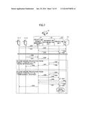 DISPLAY DEVICE, DISPLAY SYSTEM AND PROGRAM THEREOF diagram and image