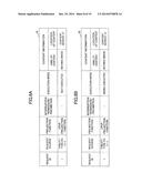 DISPLAY DEVICE, DISPLAY SYSTEM AND PROGRAM THEREOF diagram and image