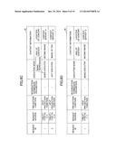 DISPLAY DEVICE, DISPLAY SYSTEM AND PROGRAM THEREOF diagram and image