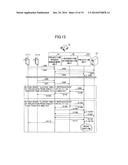 DISPLAY DEVICE, DISPLAY SYSTEM AND PROGRAM THEREOF diagram and image