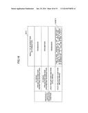 DISPLAY DEVICE, DISPLAY SYSTEM AND PROGRAM THEREOF diagram and image