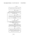 COMPUTING DEVICE WITH VIDEO ANALYZING FUNCTION AND VIDEO ANALYZING METHOD diagram and image