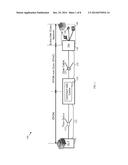 Method and Apparatus of Delivering Upstream Data in Ethernet Passive     Optical Network Over Coaxial Network diagram and image