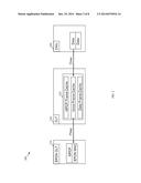 Method and Apparatus of Delivering Upstream Data in Ethernet Passive     Optical Network Over Coaxial Network diagram and image