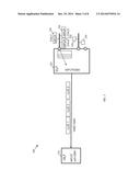 Method and Apparatus of Delivering Upstream Data in Ethernet Passive     Optical Network Over Coaxial Network diagram and image