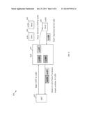 Method and Apparatus of Delivering Upstream Data in Ethernet Passive     Optical Network Over Coaxial Network diagram and image