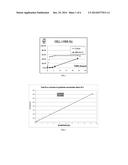 METHOD FOR CONSOLIDATING SOIL diagram and image